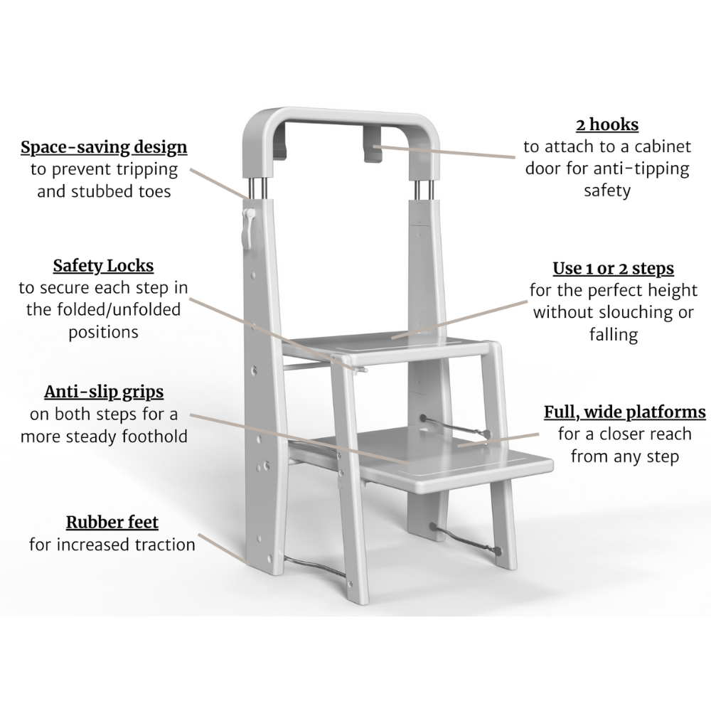 Next-Step Stool