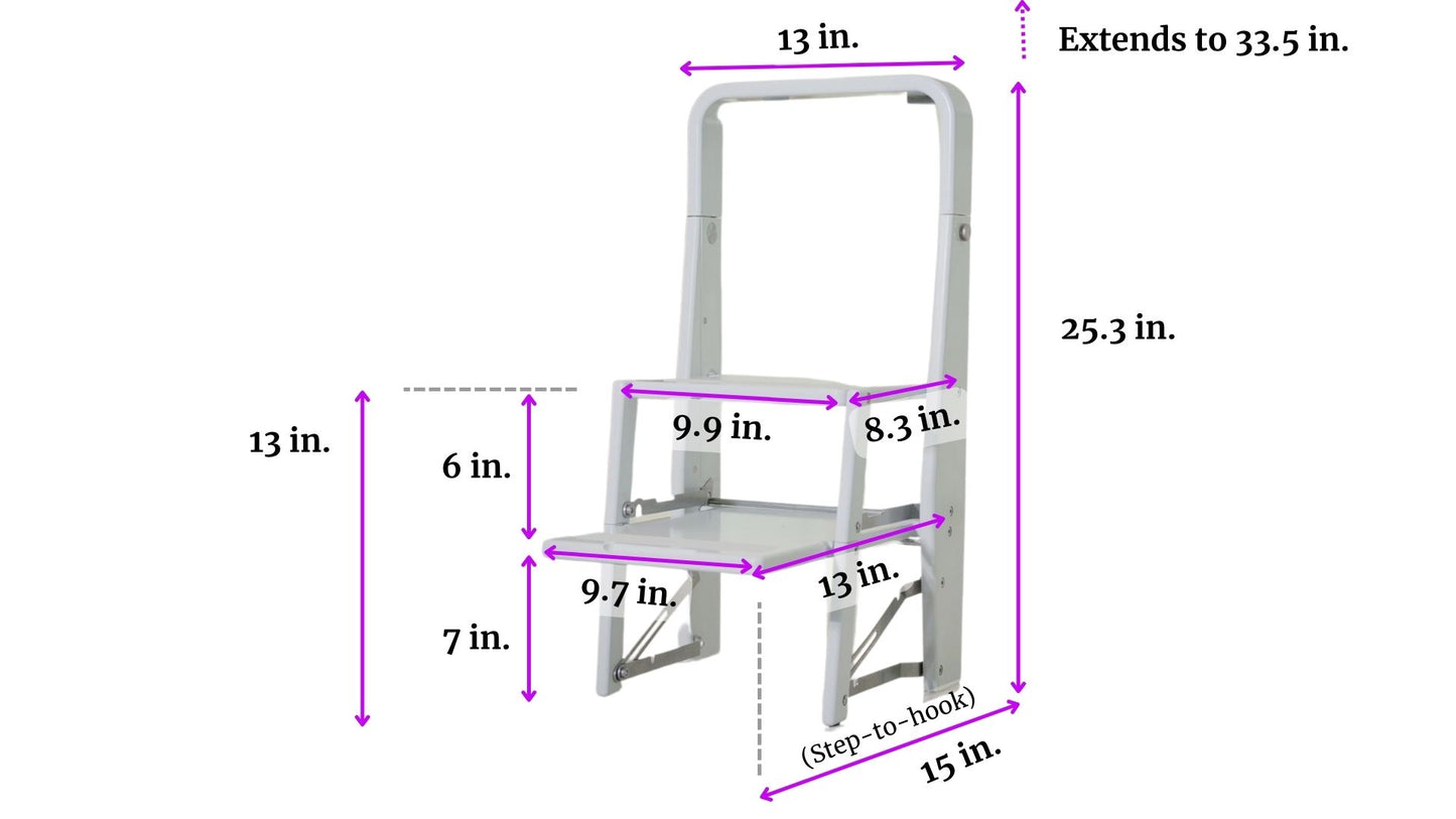 Next-Step Stool
